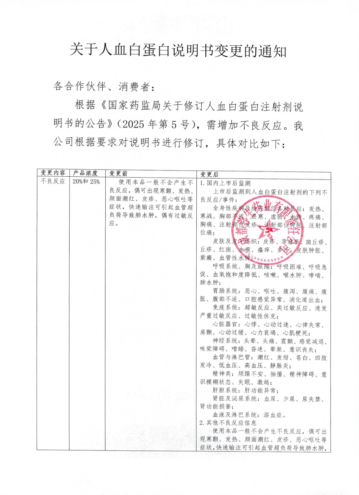 上传-关于人血白蛋白说明书调换的通知_01.jpg